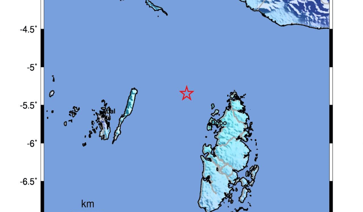 Reaksi Masyarakat dan Komunikasi
